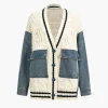 Button Patchwork Pocket Sweater Cardigan>MICAS Fashion